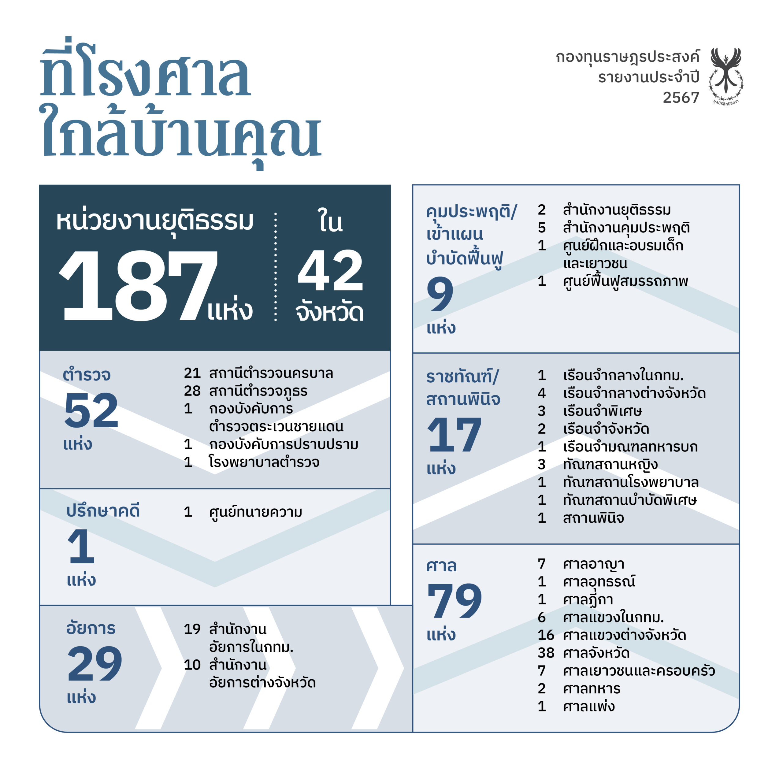 Ratsadonprasong_Fund_ch3_fb_250708-05