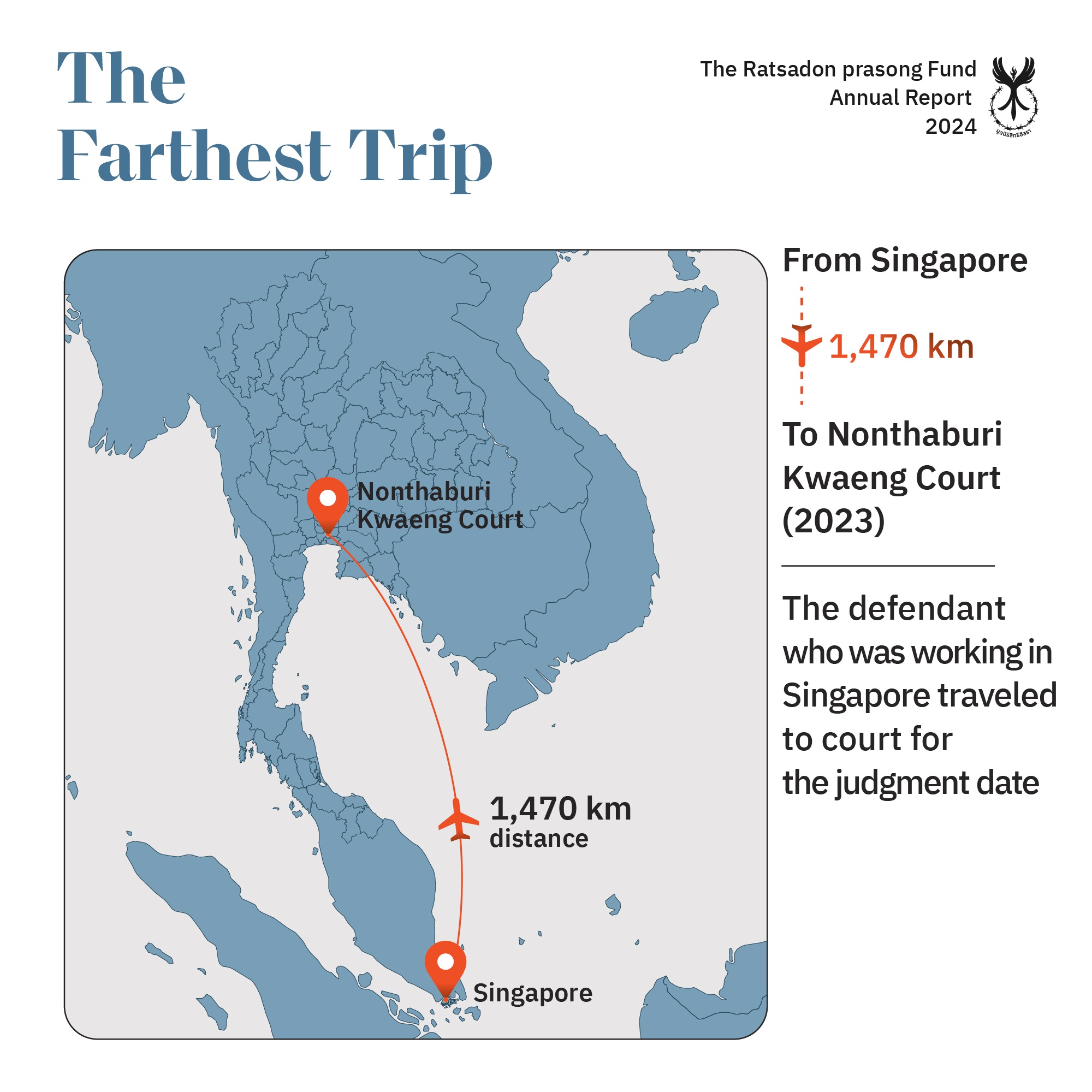 Ratsadonprasong_Fund_ch4_fb_250820_eng-05